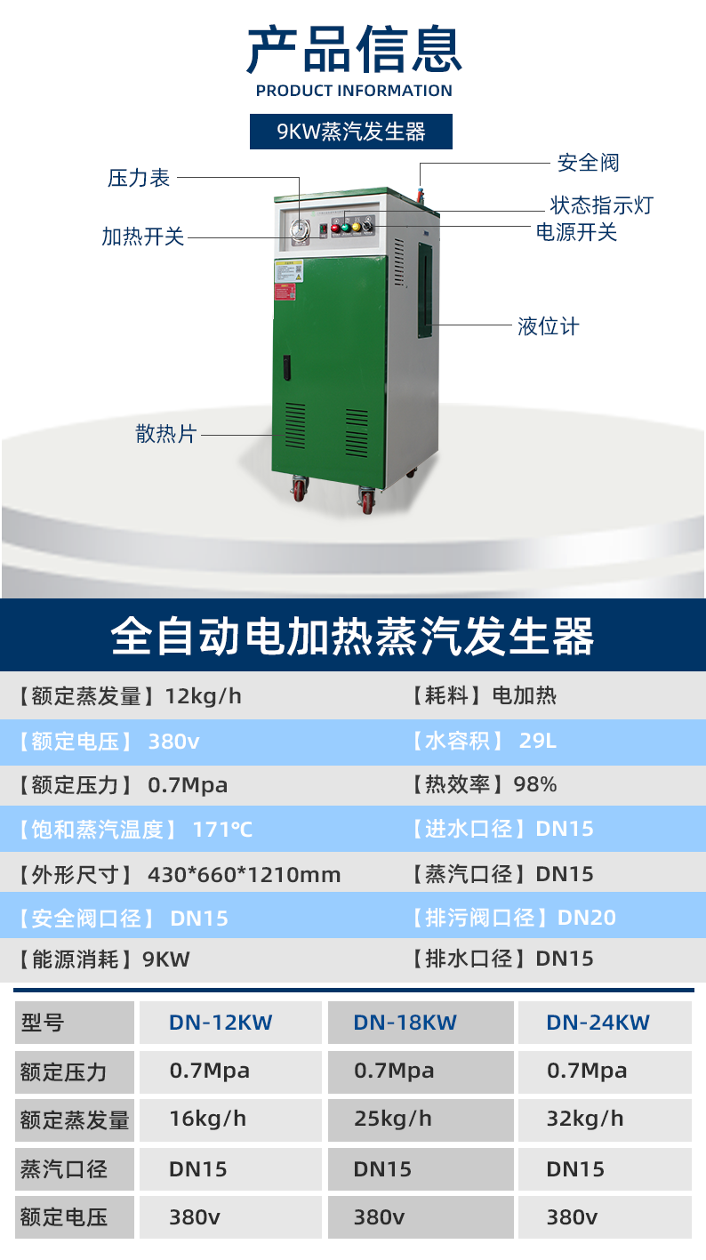 鑫达能9kw<a href='http://stripsteel-cn.com/dianre' target='_blank'><u>电蒸汽发生器</u></a>参数