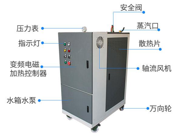 鑫达能蒸汽发生器