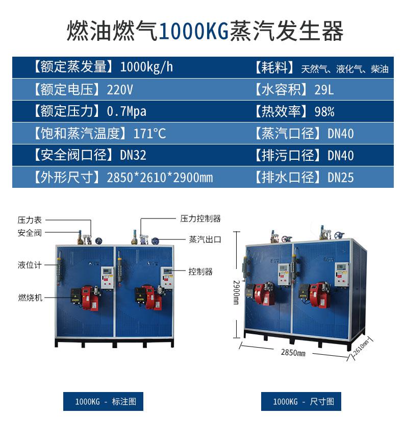 1T<a href='http://stripsteel-cn.com/ranqi' target='_blank'><u>燃气蒸汽发生器</u></a>设备参数